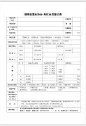 湖(hú)南省酒业协会 单位会员登记表